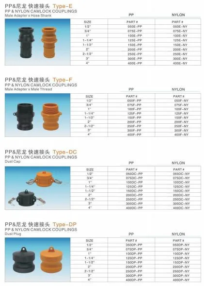 Hydraulic Hose Fittings Camlock Coupling Polypropylene Made in China