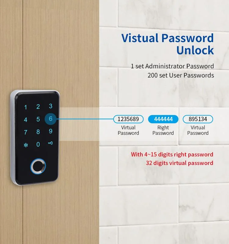 Smart Fingerprint Electronic Digital Cabinet Lock