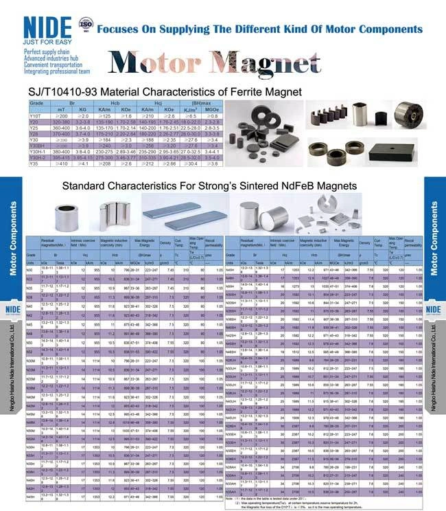 Electric Motor Arched Ferrite Magnet Block