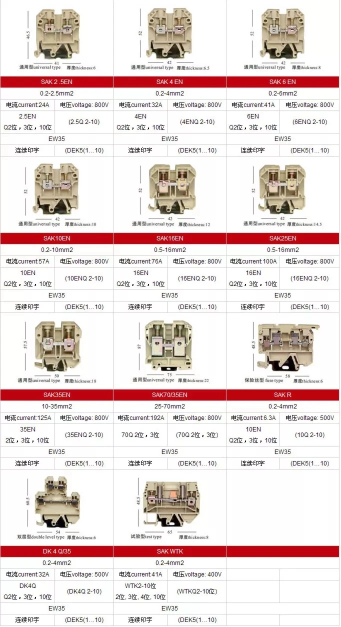 Sak Jxb Plastic 4mm2 Panel Mount Terminal Block Distribution Copper Material Terminal Blocks Connector