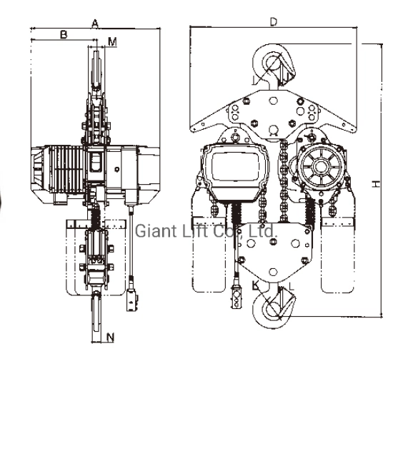 China Manufactured Heavy Duty Chain Block with Emergency Stop High Quality Electric Chain Hoist Giant Lift Chain Block Electric Trolley (HHBD-I-20)