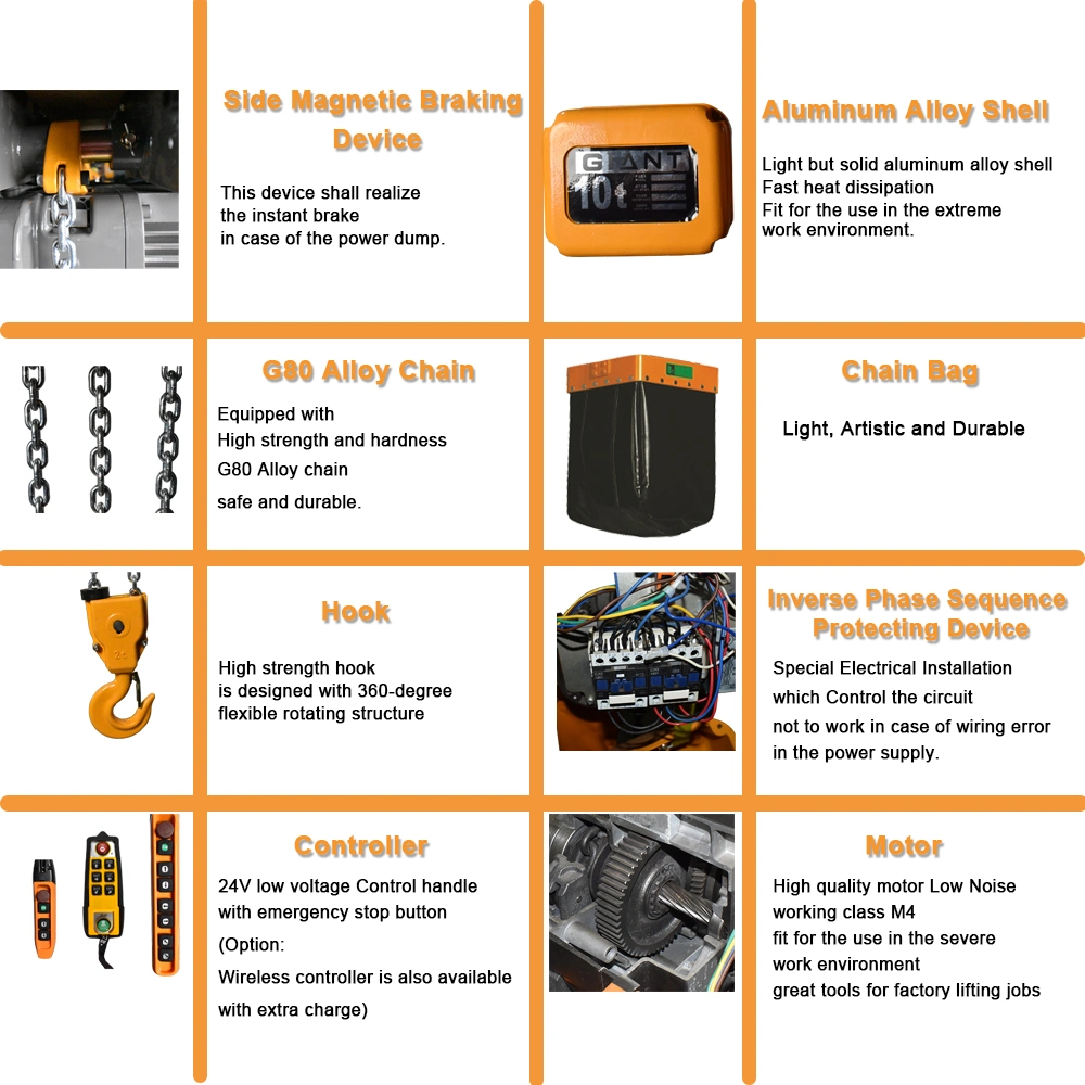 20t Heavy Duty Chain Block with Emergency Stop High Quality Electric Chain Hoist Giant Lift Chain Block Electric Trolley (HHBD-I-20)