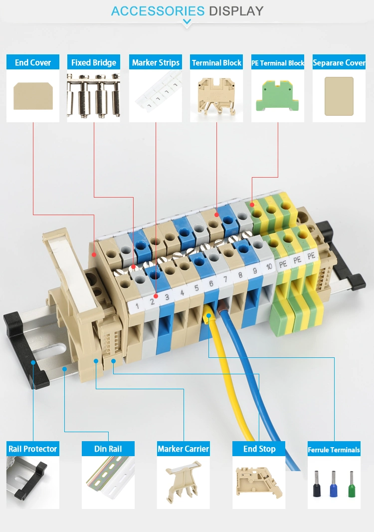 Jdk 4qv/35 Double Level Terminal Blocks