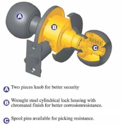 Tubular Knob/Handle Lockset, Entrance/Pravicy/Passage, Security Door Lock, Ball Lock