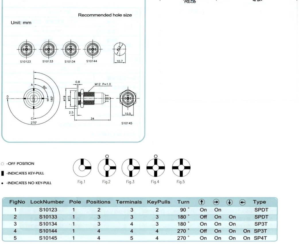 Sensitive Security 2-4 Position Key Lock Switch