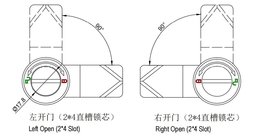 Compression Cam Lock for Mail -Boxes Lock Post Boxes Panel Cabinet Boxes Metal File Cabinet Locks