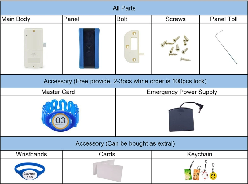 Public Mode Alloy Gym SPA 125kHz Cabinet Lock Smart RFID Locker Lock