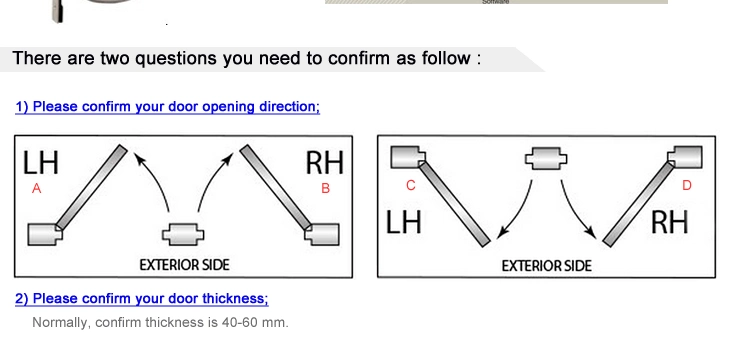 Sell Hot Hotel Remote Door Lock with Computer Controlled