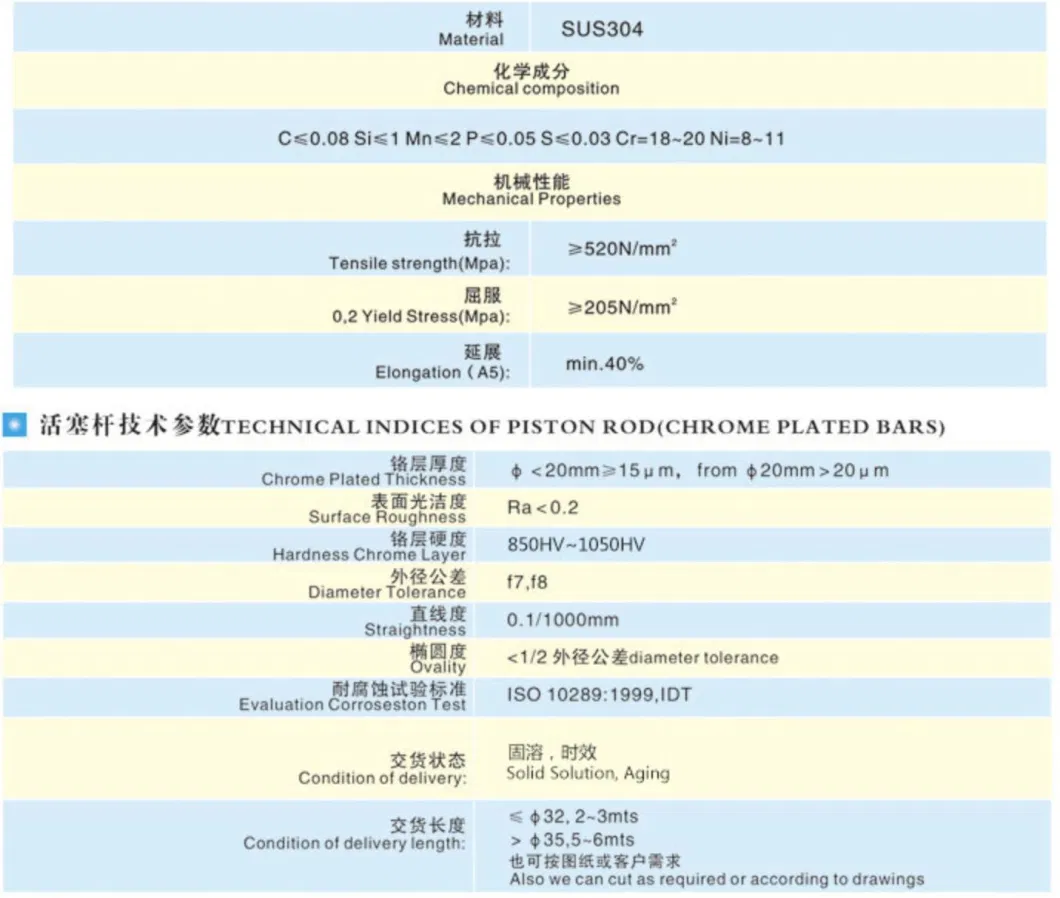 OEM Electro Hydraulic Servo Control System Hydraulic Flow Control Valve Blocks