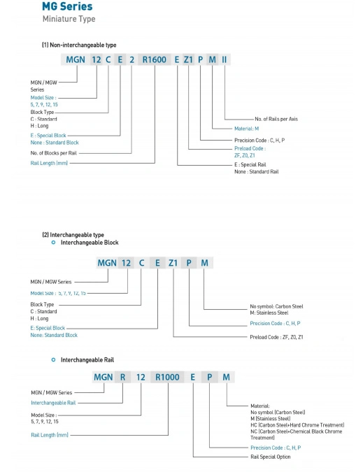 Linear Guide Interchange Mgn Mgw China Made 5-15mm Liner Guide Carbon Steel or Stainless Steel