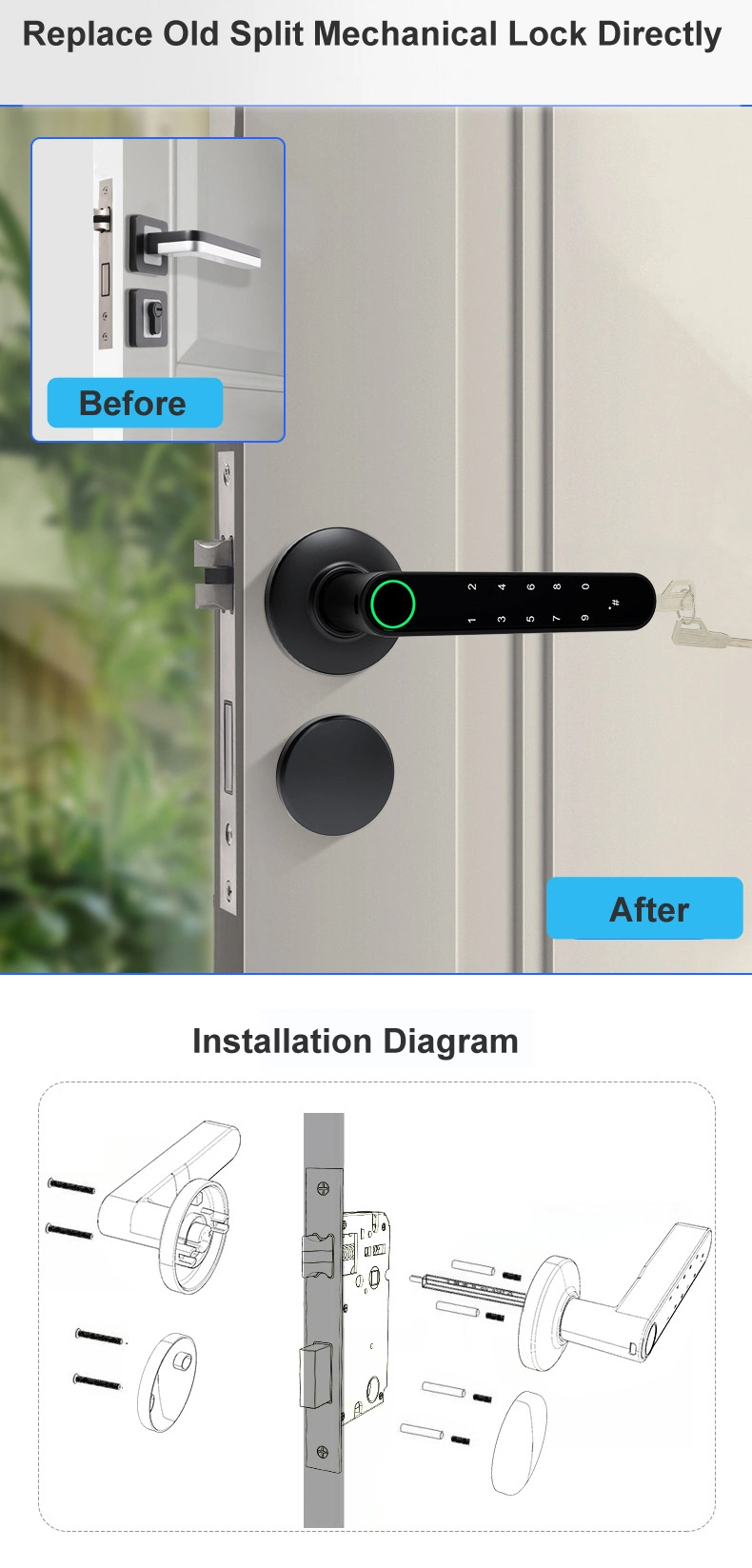 Aluminum Alloy Smart Door Lock Smart Door Handle Electronic Safe Combination Fingerprint Magnetic Smart Door Lock with Bluetooth/Tuya Remote Control