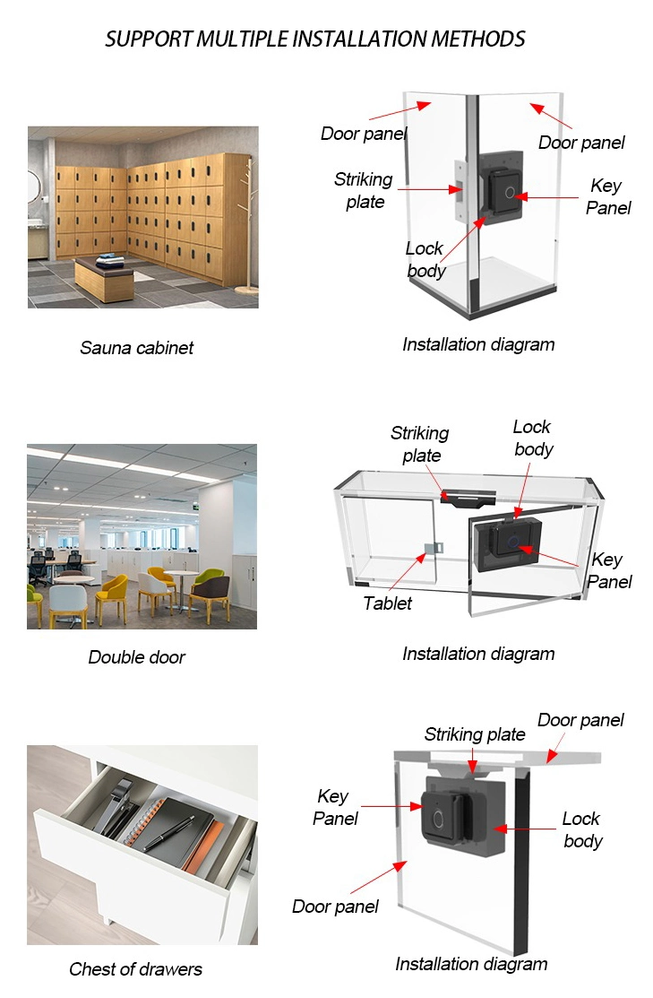 Digital Electronic Fingerprint Furniture Hardware Cabinet Safe Handle Smart Lock