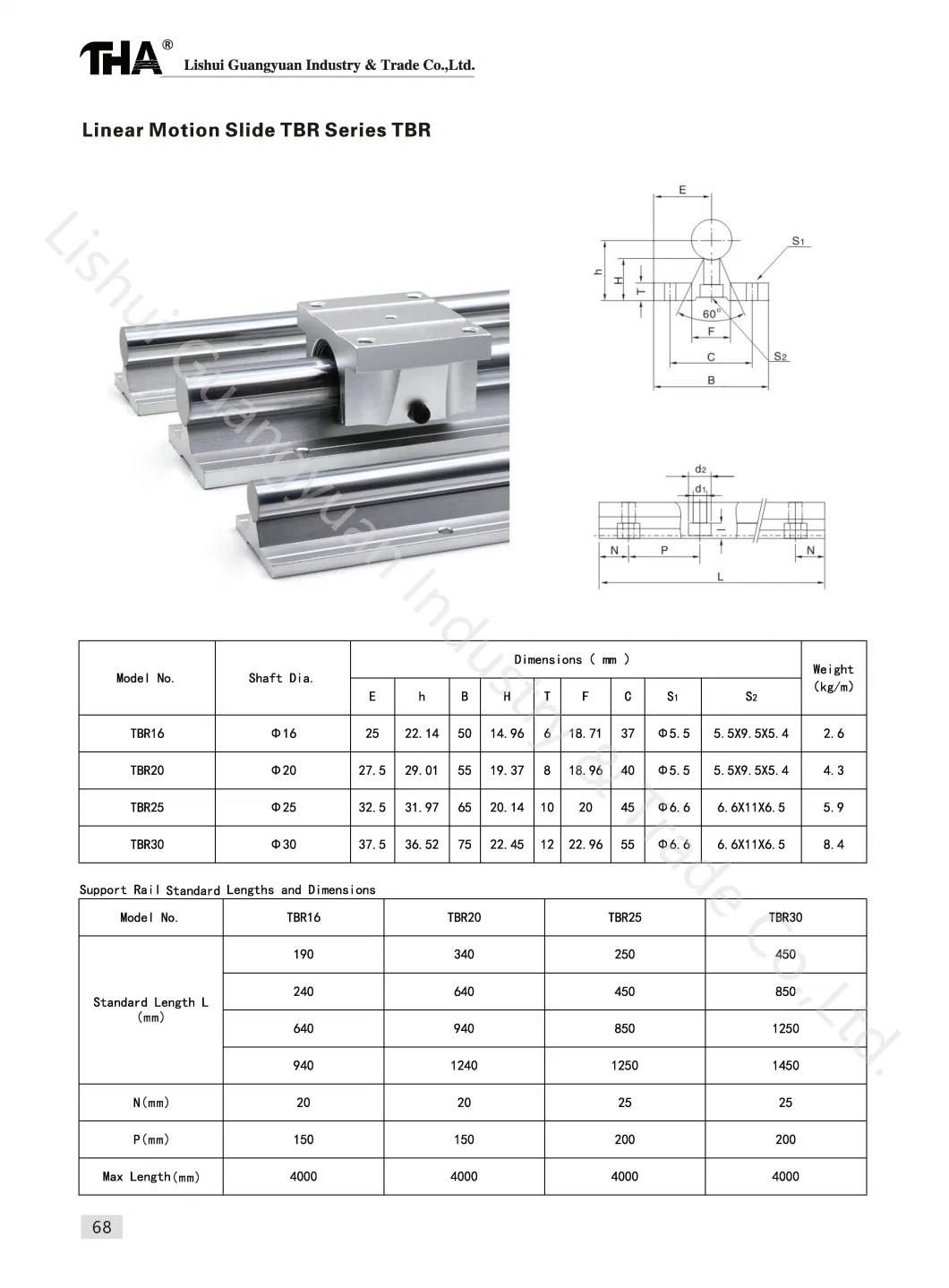 Factory Price Linear Motion Ball Slide TBR Series Linear Guide Rail Block