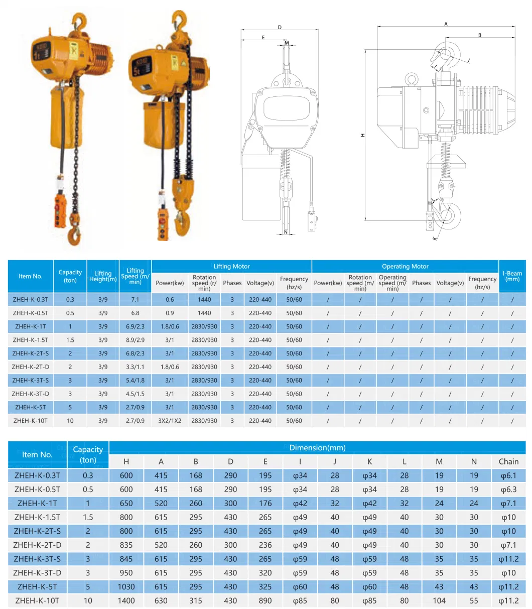 China Manufacturer Motor Electric Chain Block