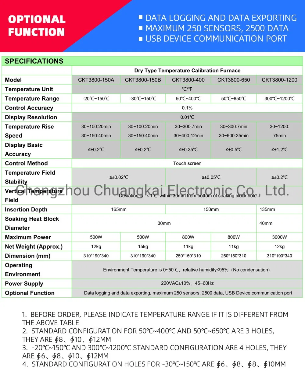 10% Discount for Furnace Dry Block Temperature Calibrator (Model CKT3800-150B)