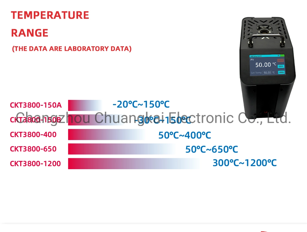 10% Discount for Furnace Dry Block Temperature Calibrator (Model CKT3800-150B)