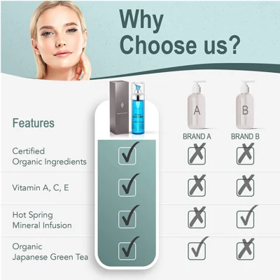 High Quality Natural Daily Perfecting &amp; Revitalizing Clean &amp; Clear Face Toner