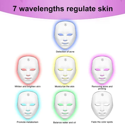 OEM Rose Facial Mud Mask Skincare Product Custom Set Packaging Project E Beauty LED Facial Skin Care Mask