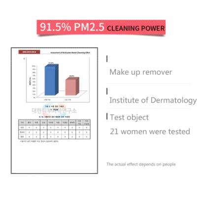 Hot Selling Facial Smoothing Moisturizing and Nourishing Makeup Remover Discharge Makeup to Cream Discharge Makeup Remover Cream