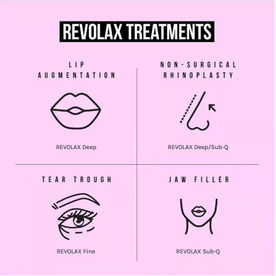 1.1ml Syringe Dermal Filler Lip Fillers Injectable Hyaluronic Acid for Face