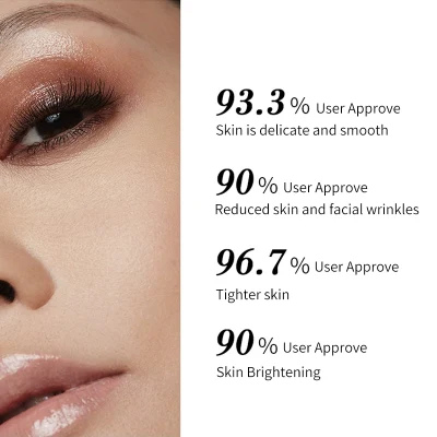 Customized Facial Anti Wrinkle Brightening Portable Oxygenated Serum