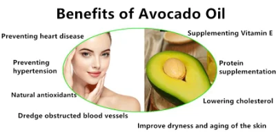 High Quality Organic Avocado Oil Carrier Oils Avocado Seed Oil for Skin and Hair Care