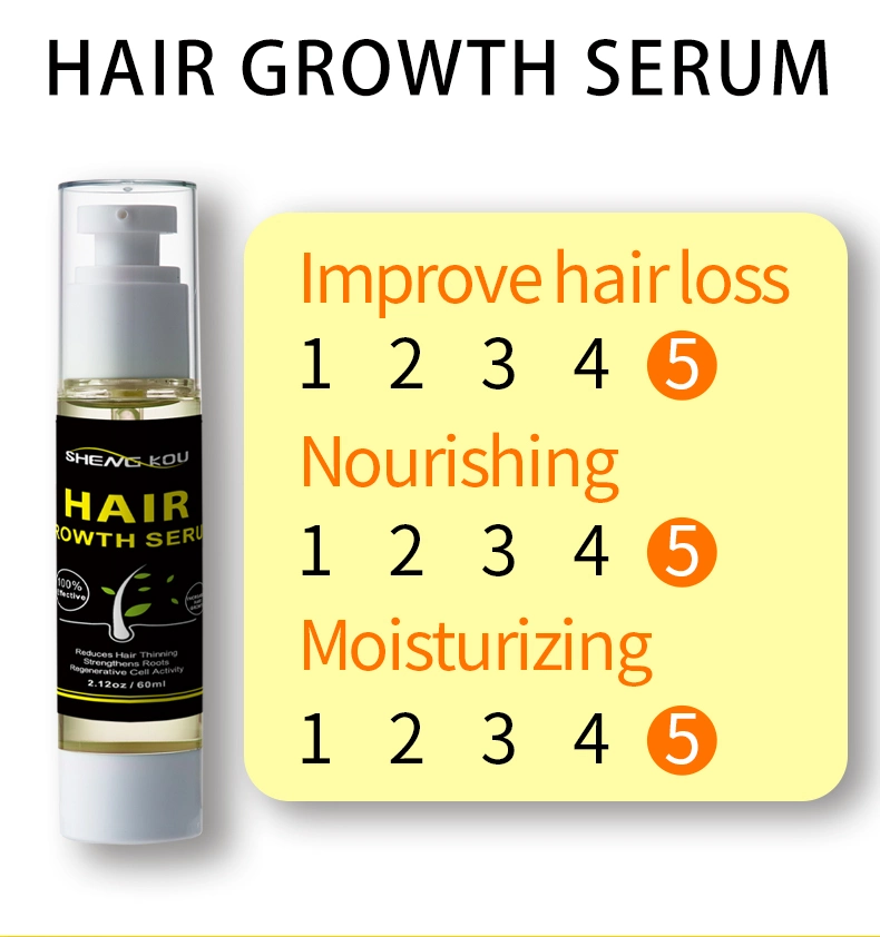 Custom Logo Private Label Biotin Aid Hair Growth Anti-Loss Ingrown Hair Growth Serum