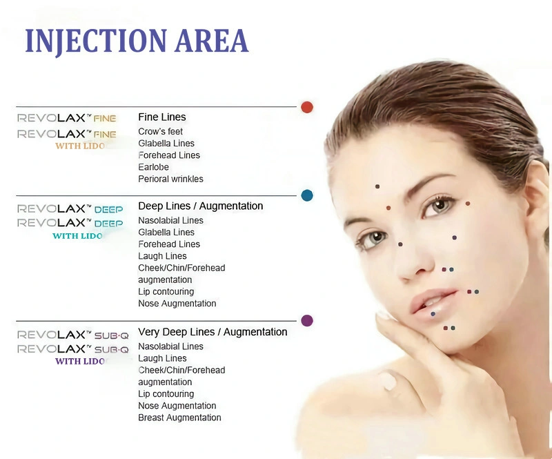 Skin Rejuvenation Cross-Linked Injectable Hyaluronic Acid for Face Shaping