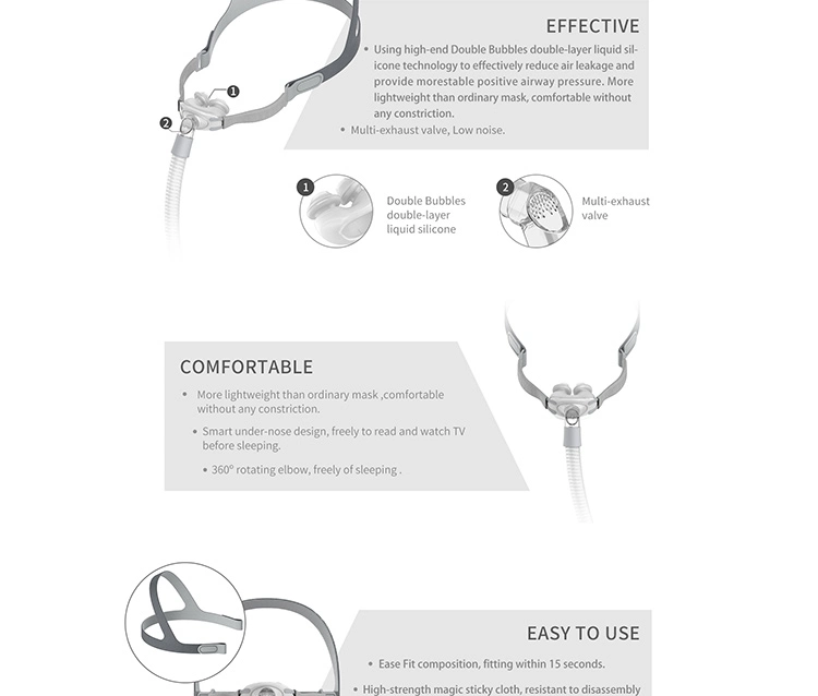 Nasal Pillow CPAP Mask with Gel Bipap Nasal Pillows