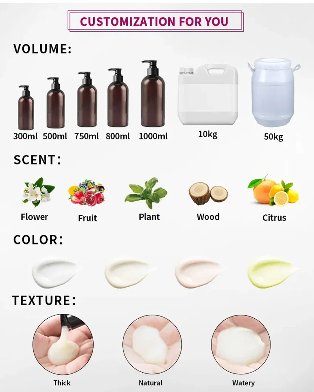 Custom Logo Professional Face Wash Smoothing Cleanser Smoothing Skin Salicylic Acid Facial Cleanser Organic