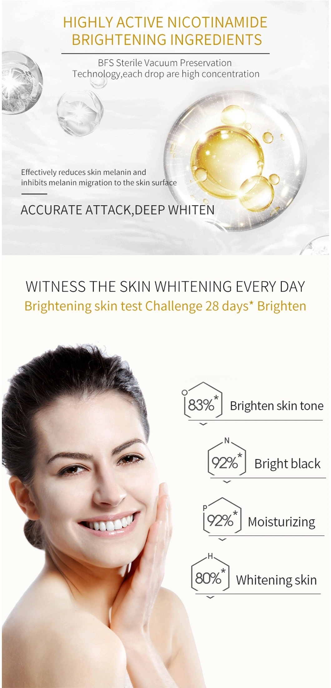 OEM Cosmetics Organic Skin Care Whitening Serum Niacinamide Serum