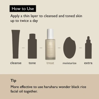  Etiqueta de Corea del Producto de cuidado de piel personalizados Anti Envejecimiento de la piel hialurónico Reafirmante Anti Wrinkle Arroz negro suero facial
