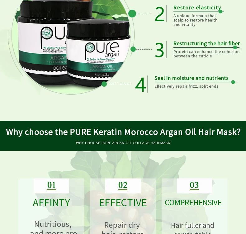 Best Selling Hair Protein Treatment Daily Moisturizing Cream Keratin Hair Mask