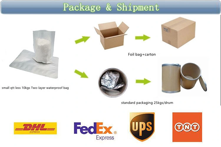 Manufacturer Supply High Quality CAS 84775-55-3 Dandelion Extract