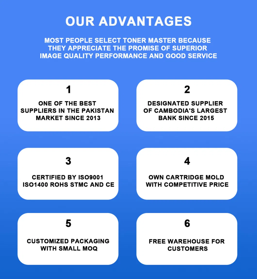 New Models Price W1340A 134A W1350A 135A W1360A 136A W1370A 137A hp Toner Cartridge For Laser Printer