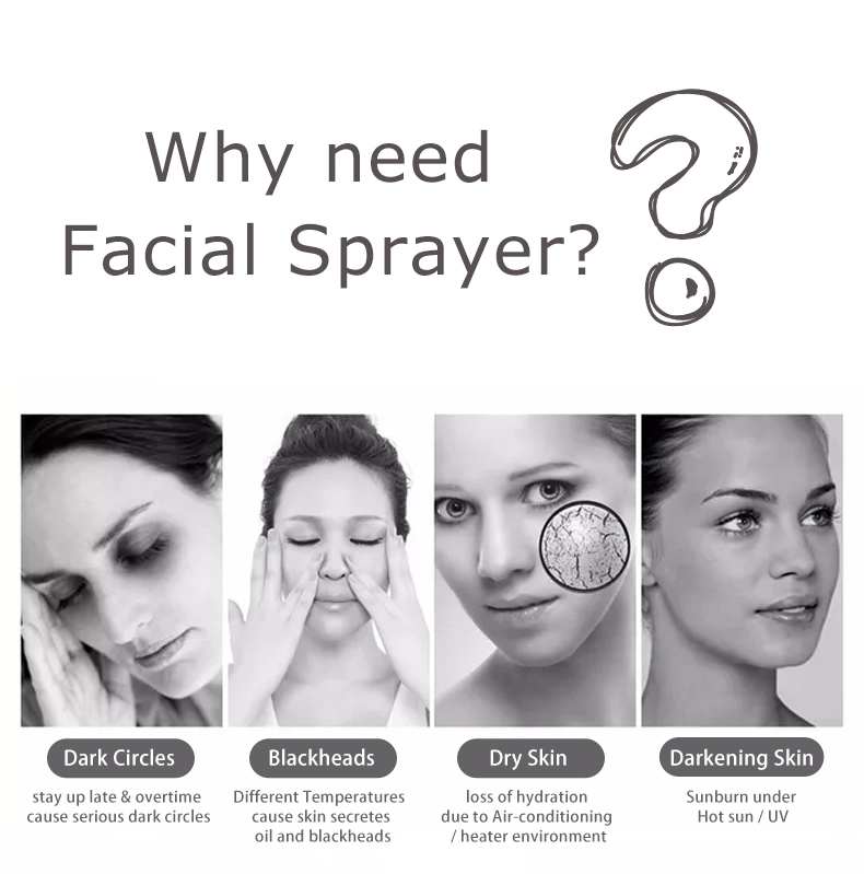 New Designed Nano Water for Facial Cleansing Face Steamer Facial spray