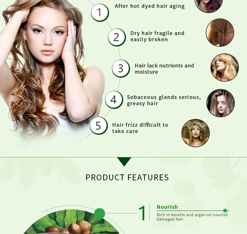 Best Selling Hair Protein Treatment Daily Moisturizing Cream Keratin Hair Mask