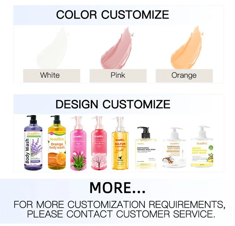 OEM/ODM Private Label Anti Wrinkle Facial Serum Organic Anti-Aging Whitening Face Care Retinol Serum