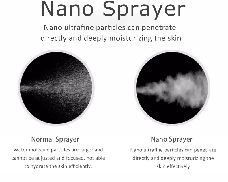 New Designed Nano Water for Facial Cleansing Face Steamer Facial spray