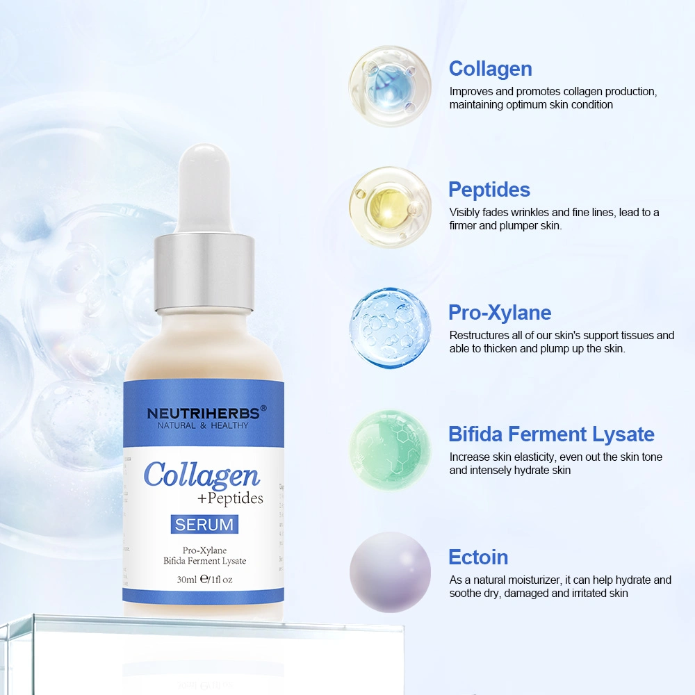 Neutriherbs Anti-Aging Repairing Collagen Peptides Serum for Skin Care