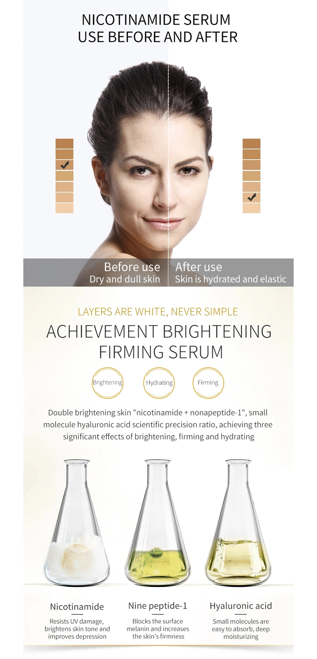 Wholesale Anti Wrinkle Private Label Skin Care Serum Niacinamide Serum