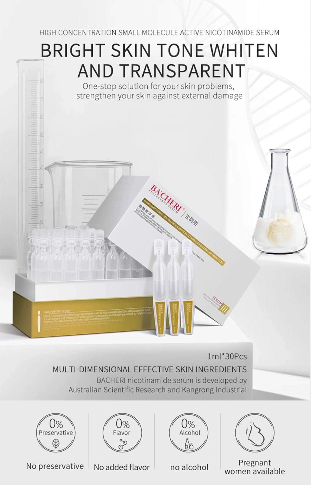 Wholesale Anti Wrinkle Private Label Skin Care Serum Niacinamide Serum