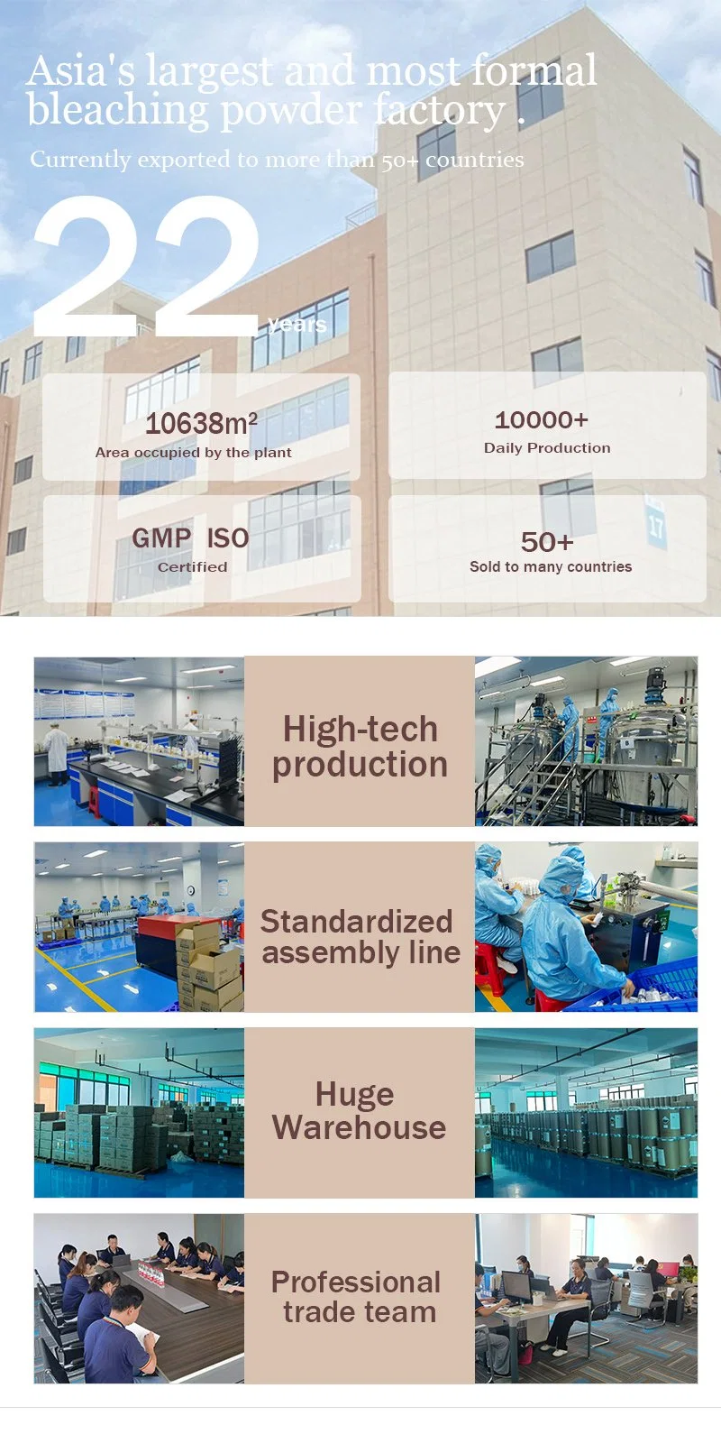 OEM/ODM Guangdong Custom Logo Hair Care Products Organic Collagen Keratin Private Label Hair Conditioner