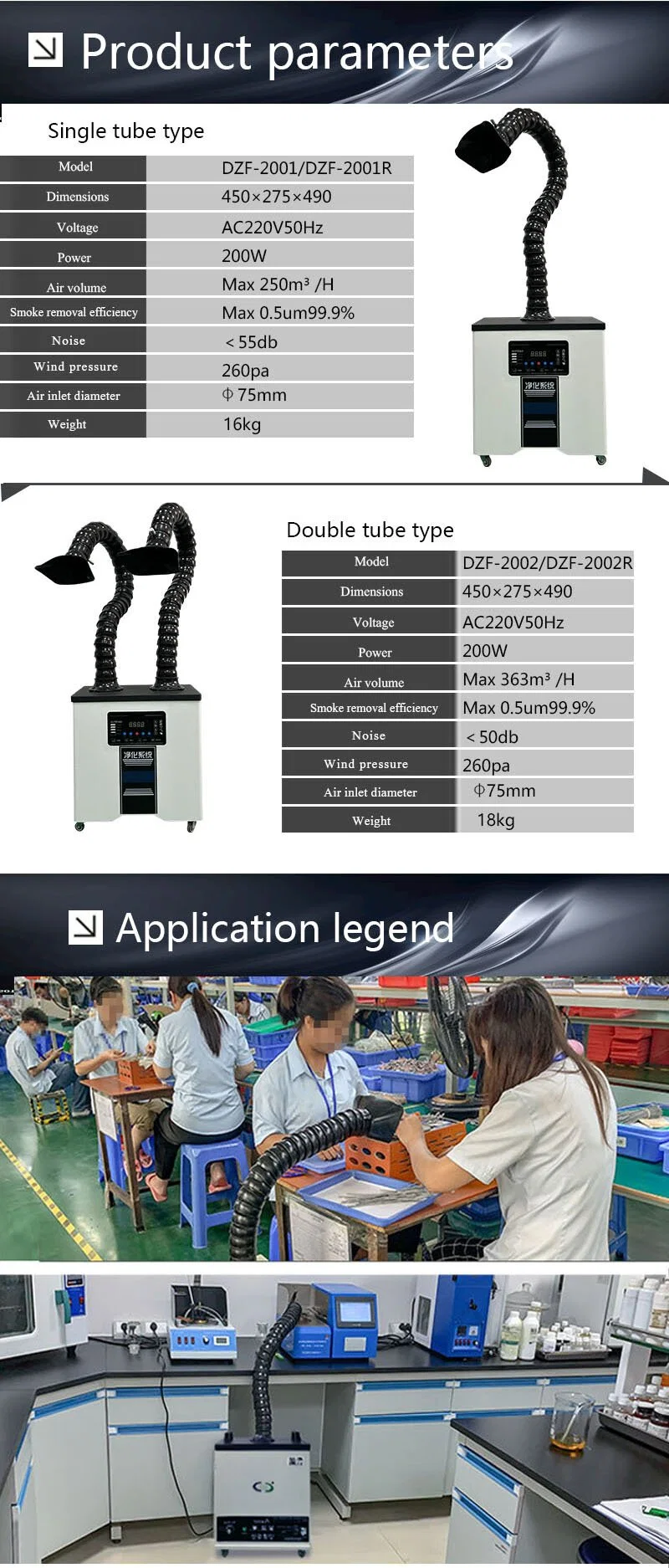 Industrial Laser Fume Extractor Air Cleaner for Small Powder Shaker Dzf-2001 (M/R) 250m3/H 150W AC220V. 50Hz