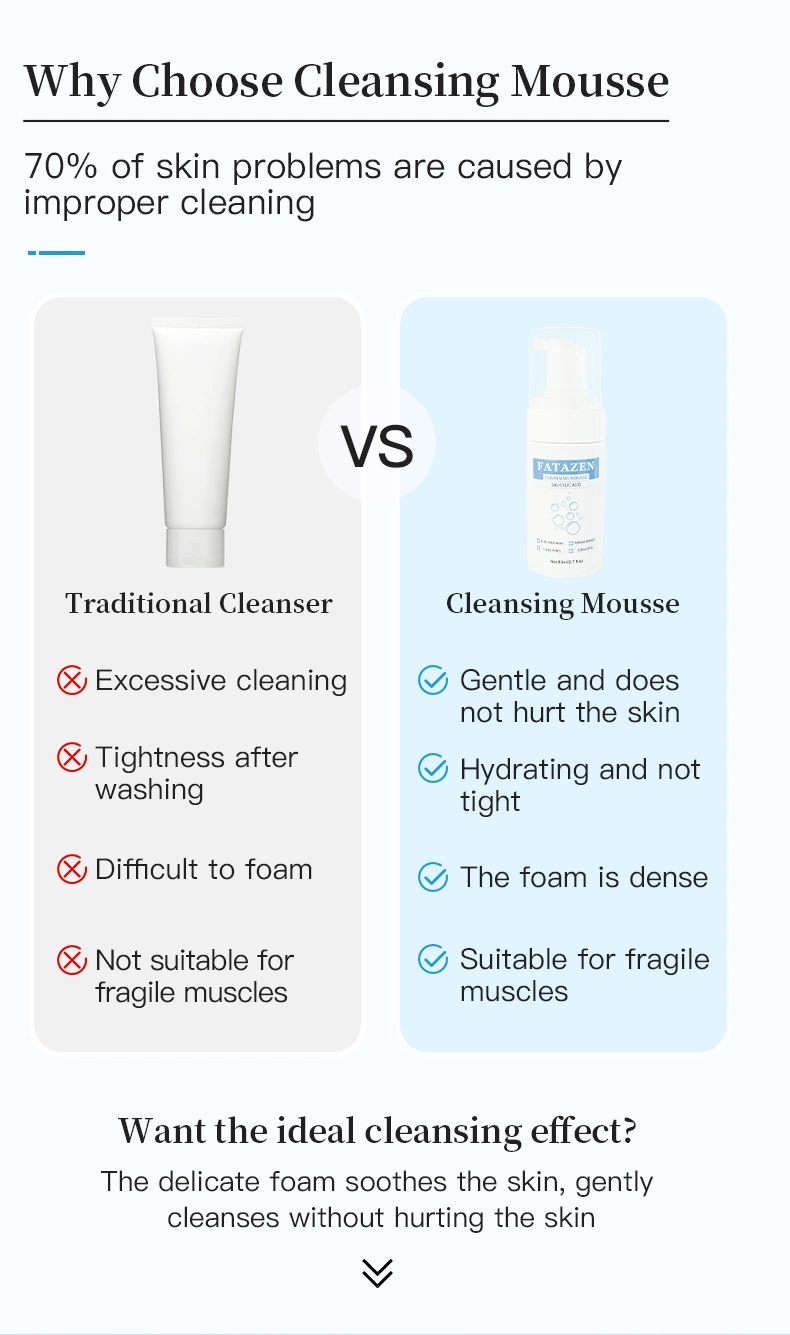 Salicylic Acid Foam Facial Cleanser Deep Cleaning