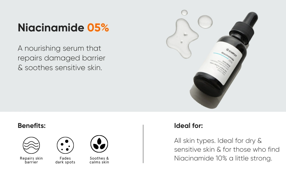 OEM ODM Private Label 0.5% 1% 2% Facial Anti Aging Anti Wrinkle Whitening Skin Care Face Niacinamide Serum