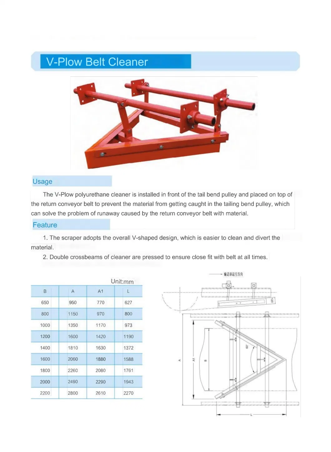 Bw1000 High Quality Heavy Duty Alloy Belt Cleaner