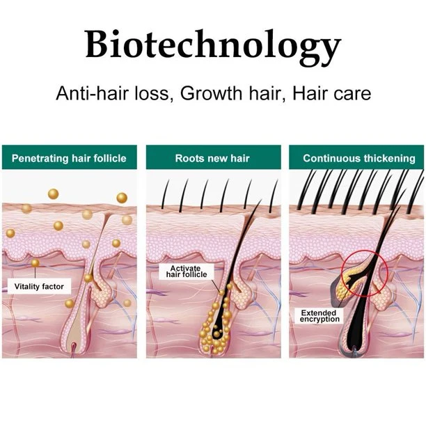 Help Grow Healthy Strong Hair Growth Tonic