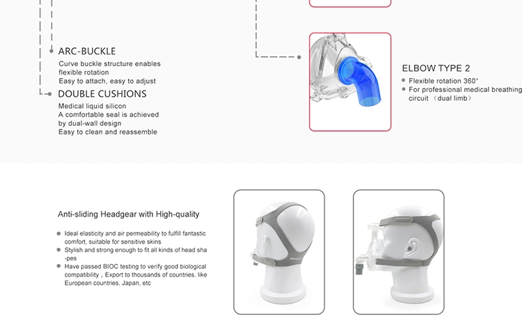 China Factory Price CPAP Nasal Mask/Sleep Apnea Mask/CPAP Full Face Mask or Sleep&Snore People