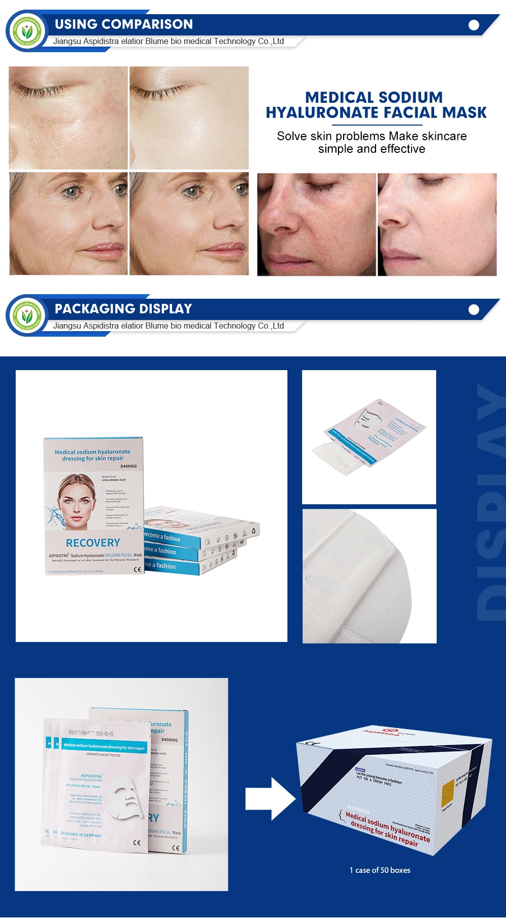 Medical Repair Mask Hydration Anti-Wrinkle Sensitive Moisturizing Sodium Hyaluronate Serum Sheep Placenta Facial Mask